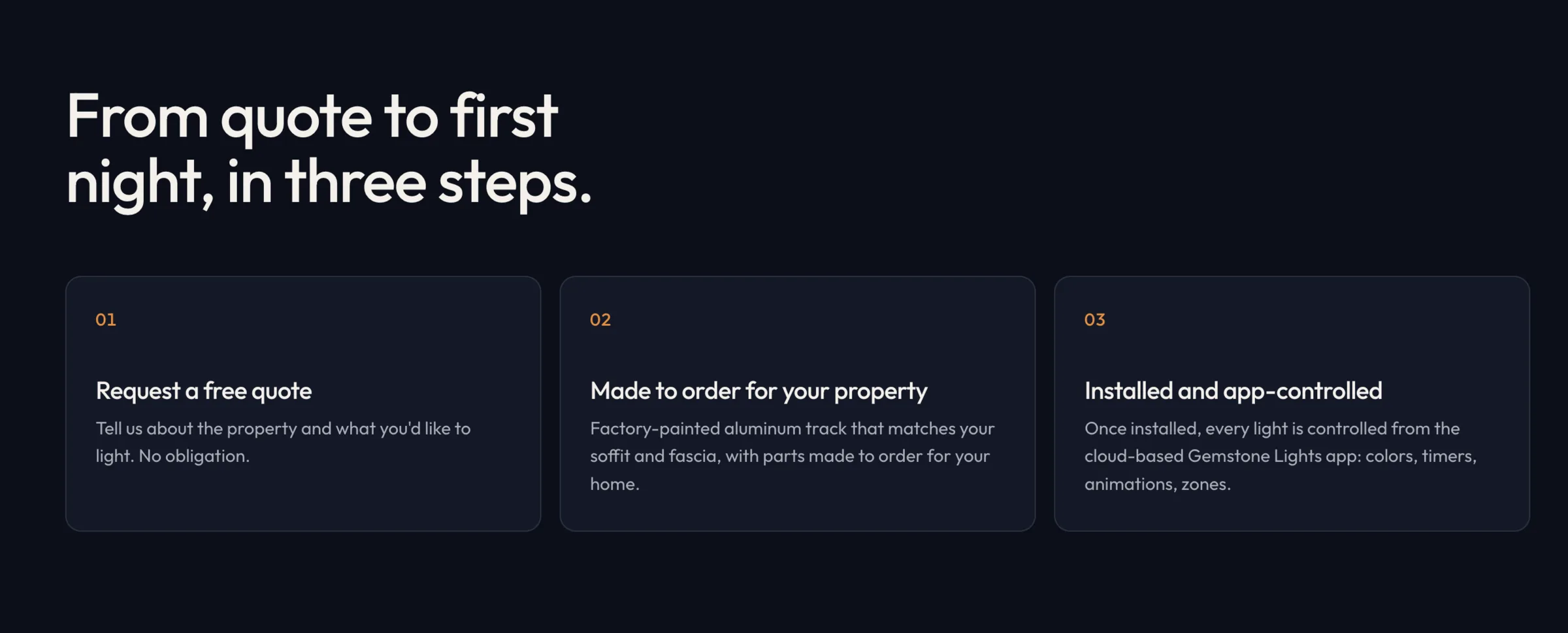 “From quote to first night, in three steps” — the process band.