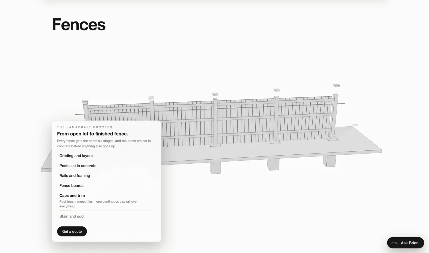 The fences page opening on its own build runway, with the four-stage process card alongside.