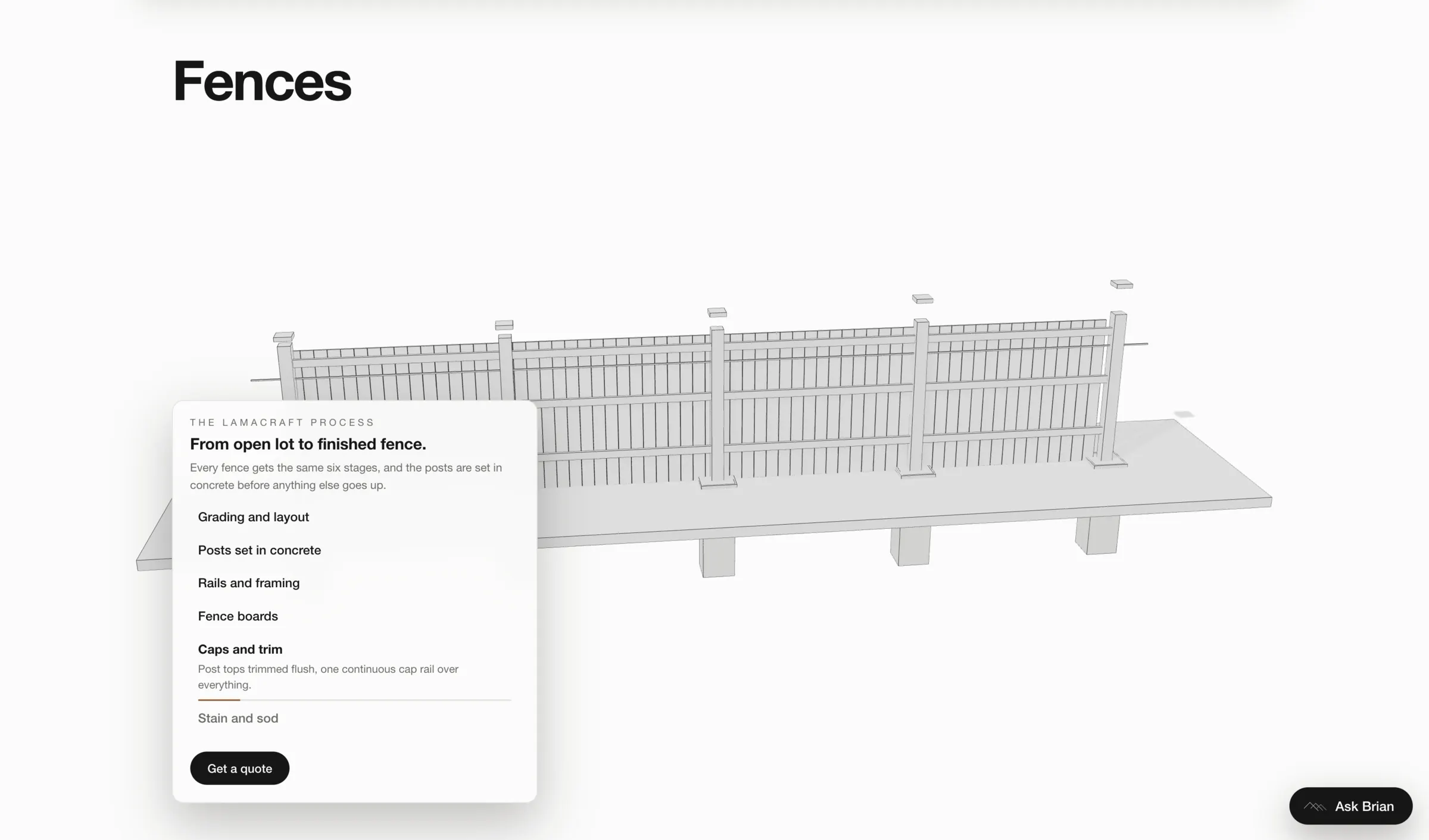 The fences page opening on its own build runway, with the four-stage process card alongside.
