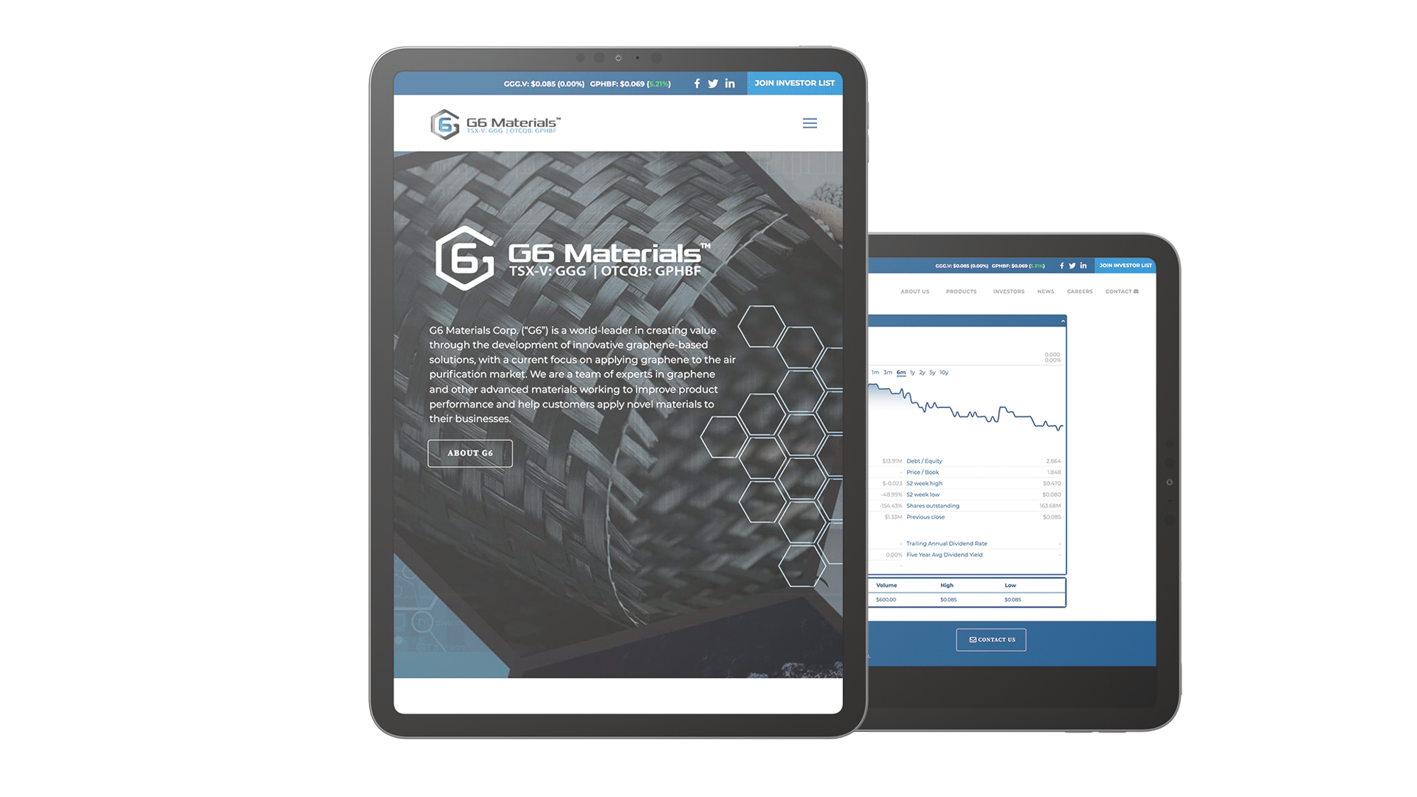Website Design for G6 Materials by Rough Works Case Study