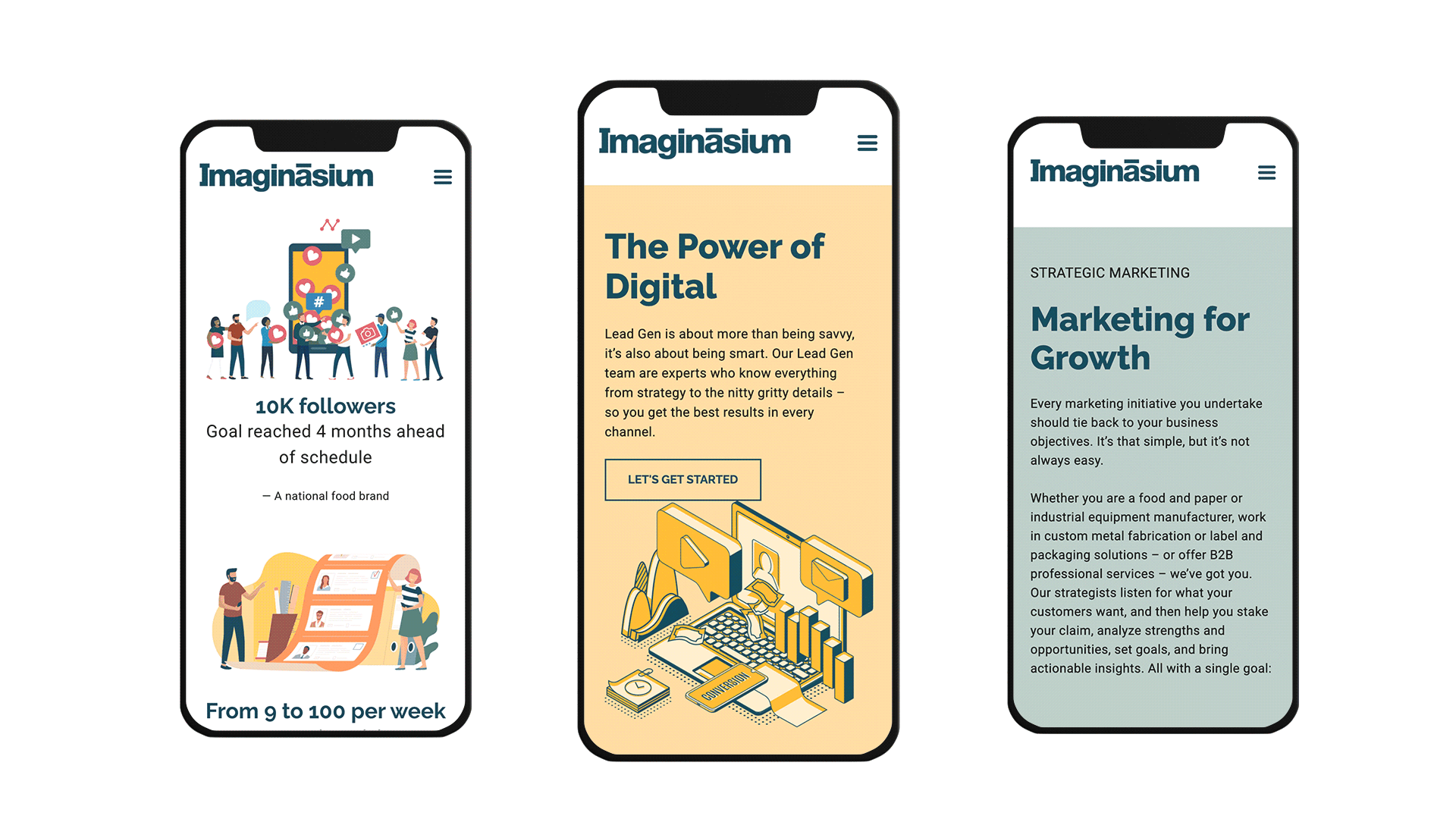 Website Mobile Design for Imaginasium by Rough Works Case Study